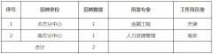因进京打算需上国度相关部分审定后方可